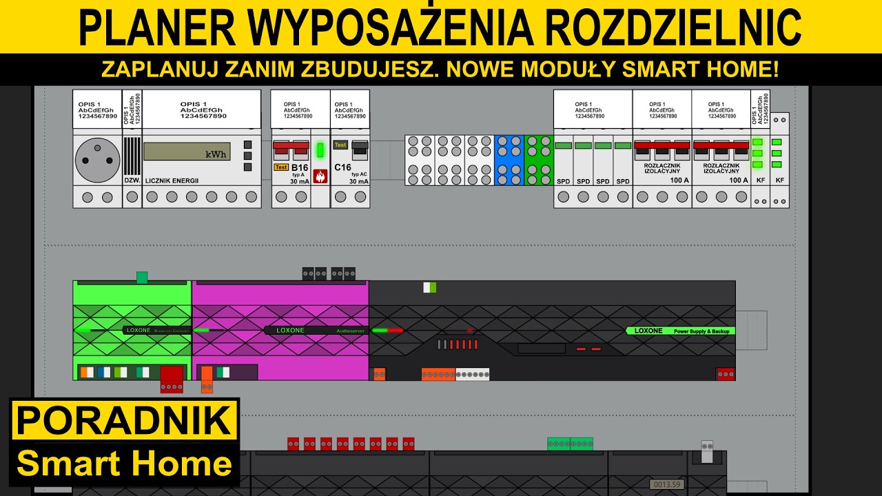 PLANOWANIE ROZDZIELNICY ELEKTRYCZNEJ - Jak ułatwić sobie prace i uniknąć braku miejsca? #elektryk