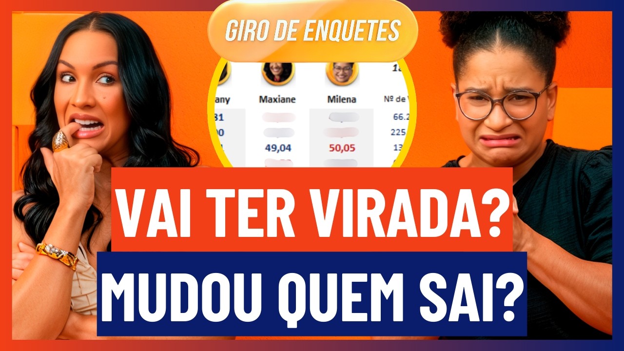 🔵 Milena CRESCE em Giro de Enquetes e DISPUTA VIRA CAOS contra Maxiane | BBB 26
