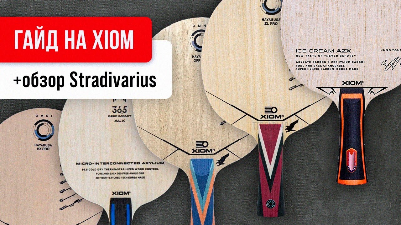 ГАЙД на основания XIOM + обзор Stradivarius