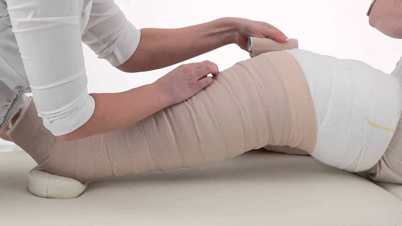 Actico full leg bandaging