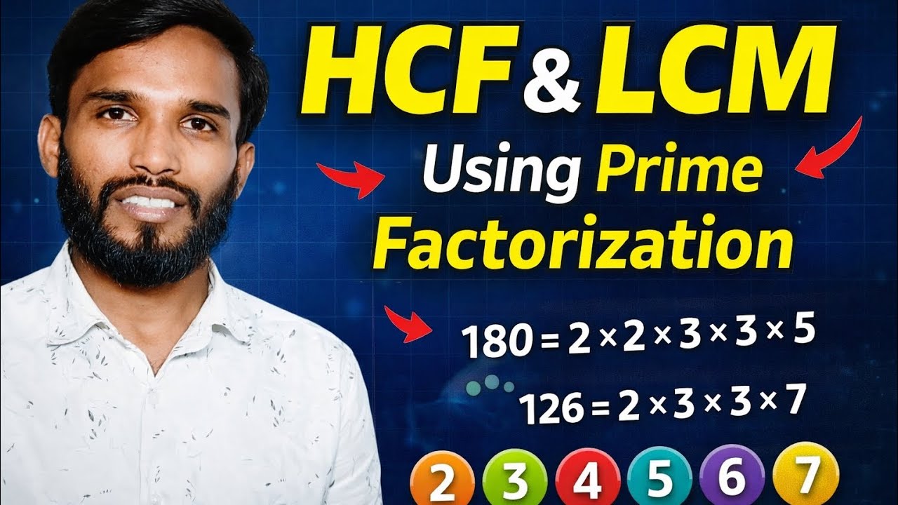 HCF and LCM Using Prime Factorization | Class 10 Maths | Easy Method | Maths with Khadar Sir