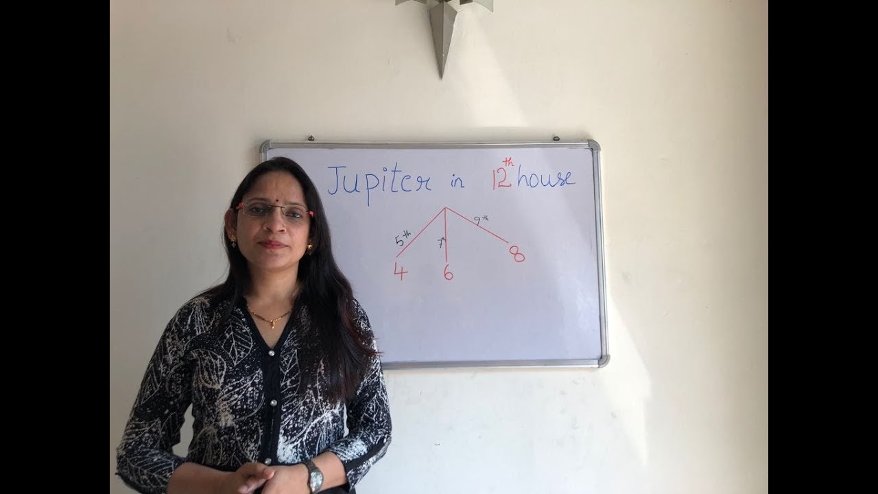 Jupiter in 12th House. MS Astrology - Learn Astrology in Telugu Series.
