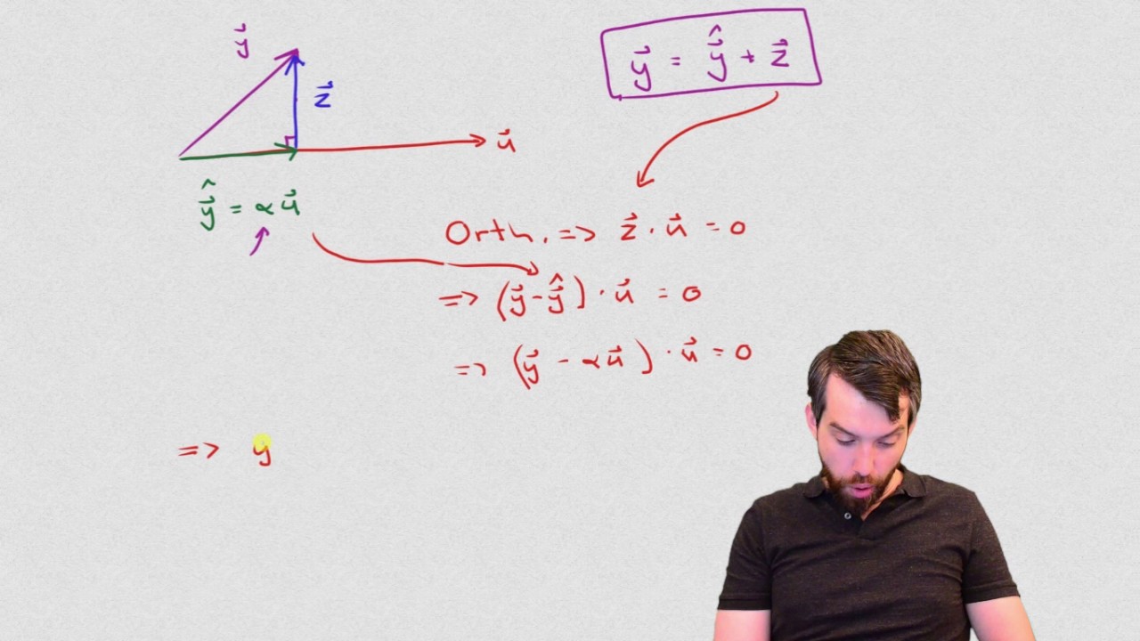 The geometric view on orthogonal projections