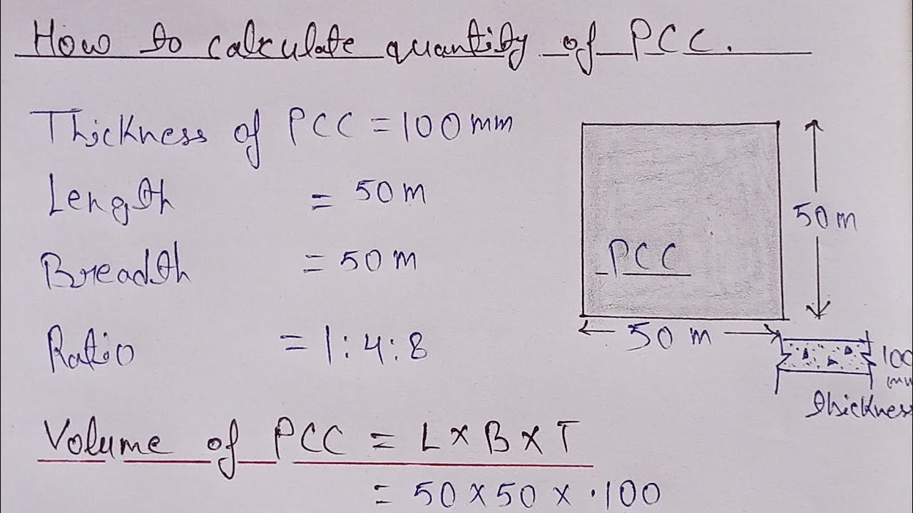 How to Calculate Quantity of PCC | Footingase PCC Concrete Calculation | PCC Grade | 1m³ Concrete |