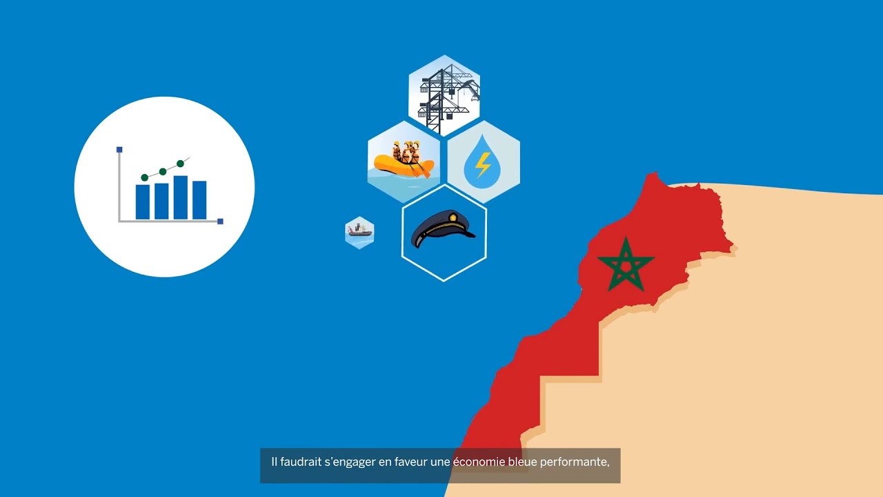 L’économie bleue : pilier d’un nouveau modèle de développement du Maroc