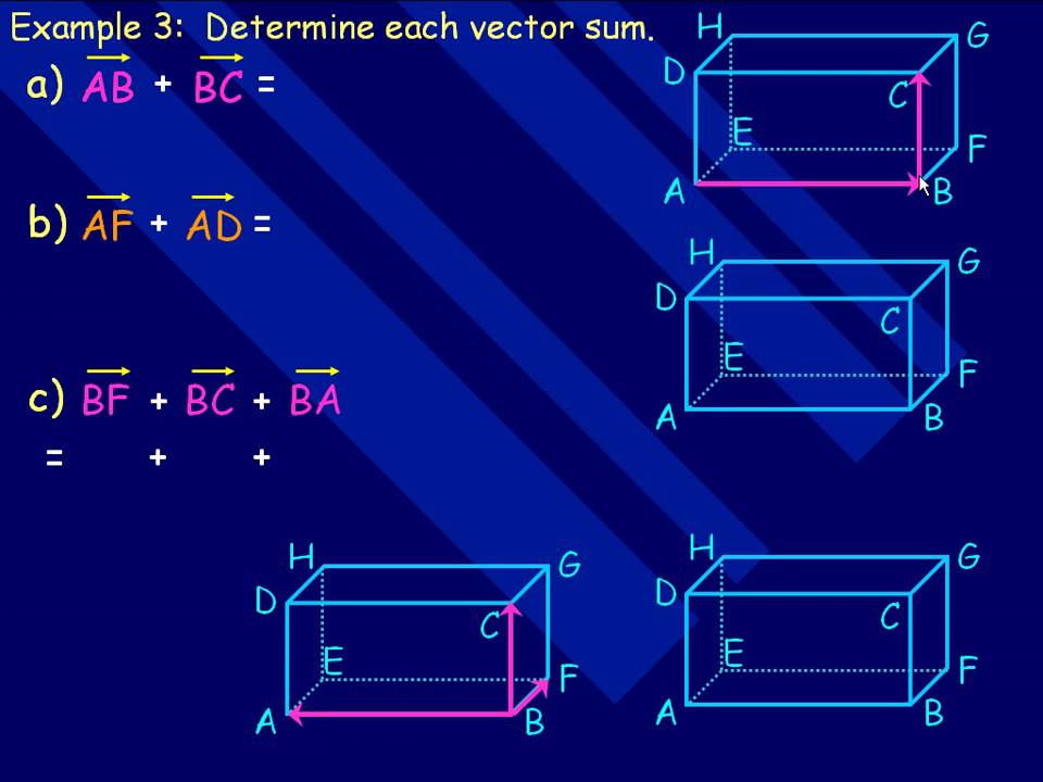 Adding and Subtracting Vectors Part1
