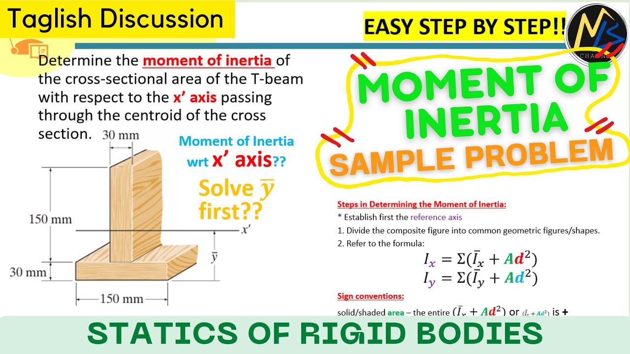 How to solve moment of inertia wrt x' axis of composite figures - Statics of Rigid Bodies