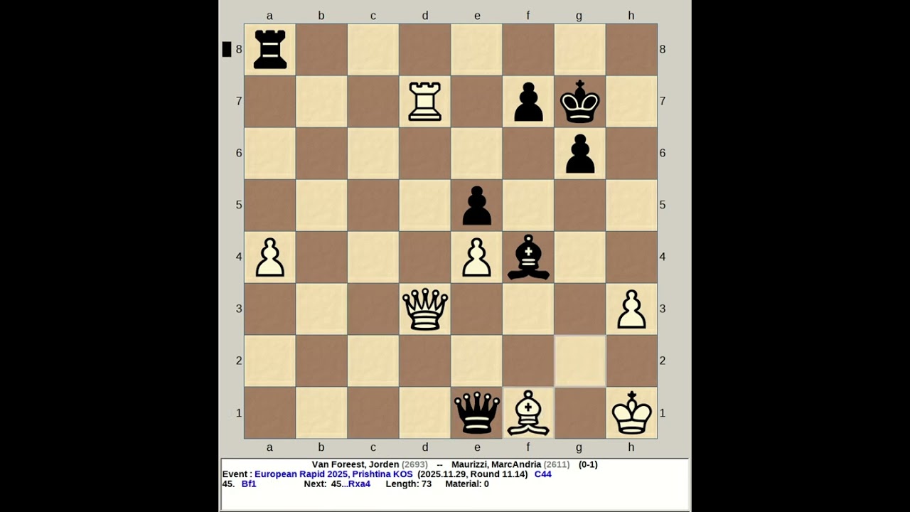 Van Foreest, Jorden vs Maurizzi, Marc Andria | European Rapid Chess 2025, Prishtina Kosovo