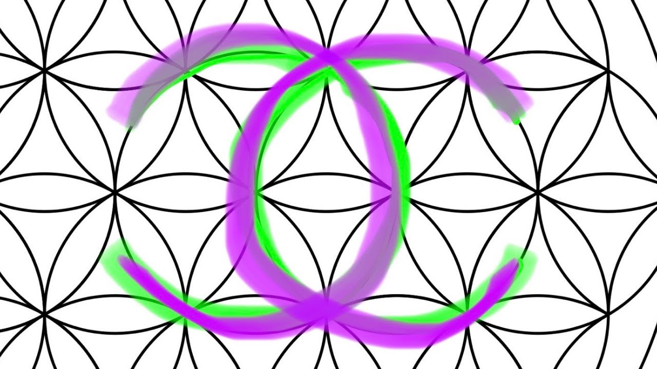 CHANEL Sacred Geometry #sacredgeometry #sacredgeometryart #chanellogo #chanel