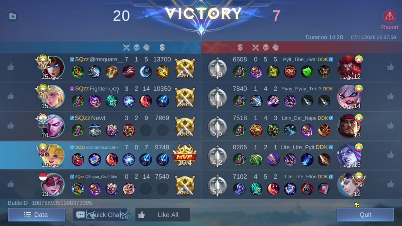 Rise of Varsity Qualifier Day-3
