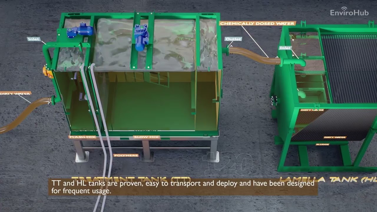 Silt removal from water products 3D animated explainer video