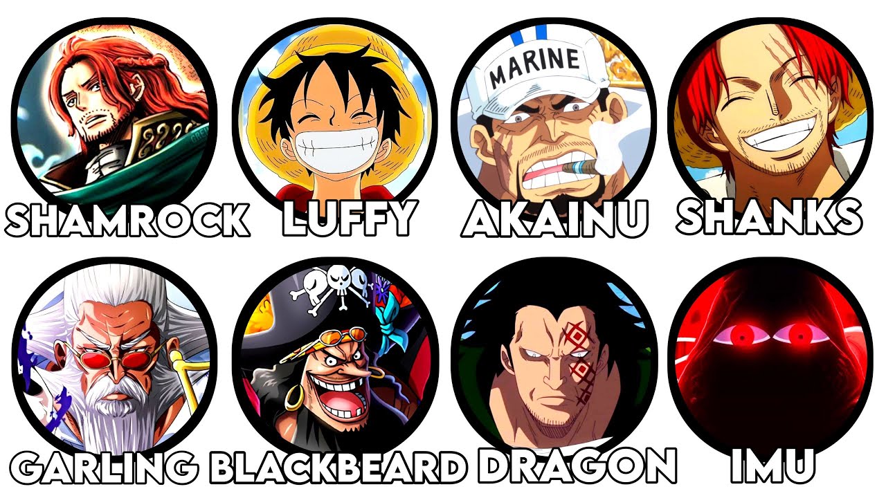 All 12 Key Figures In One Piece’s Final Saga Explained