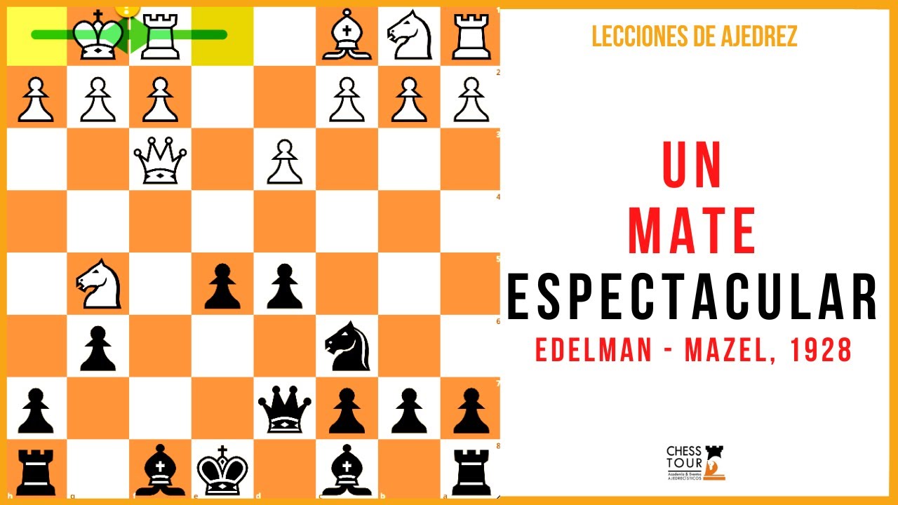 Lecci&oacute;n de ajedrez: Un mate espectacular. Edelman - Mazel, 1928