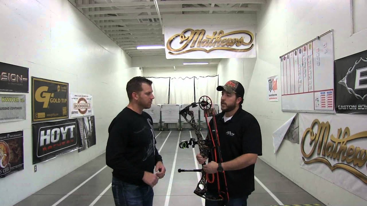 Обзор Mathews NoCam Bow 2015