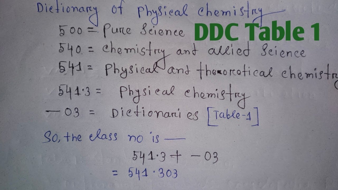 Dewey Decimal Classification||DDC Table 1||BLIS DDC||