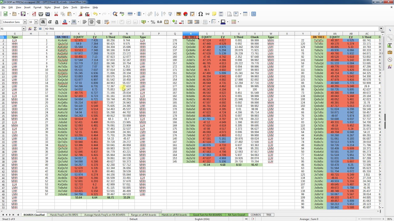 Gathering Database Results in GTO+