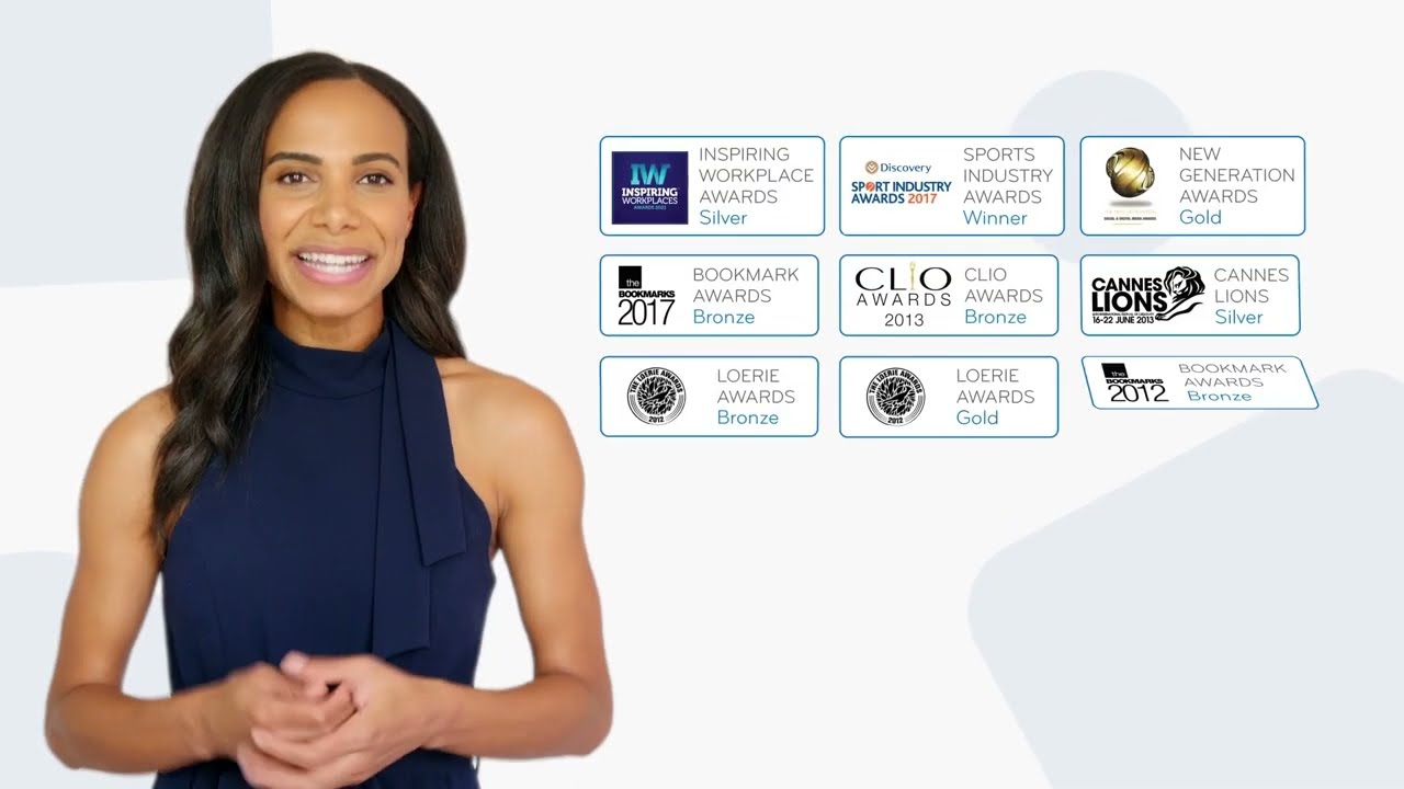 Social Wiiv - Employee Experience Platform