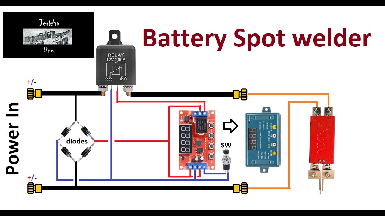 Make a spot welder.
