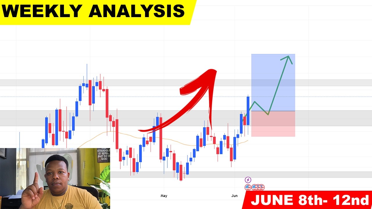 Weekly Analysis  Forecast  USDCHF,USDJPY,EURUSD,EURAUD,EURGBP,GBPUSD (Full Breakdown)