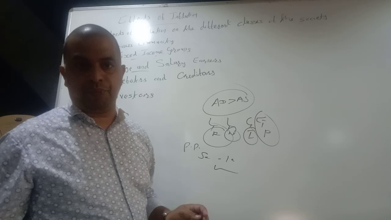 Effects of Inflation on different classes of society