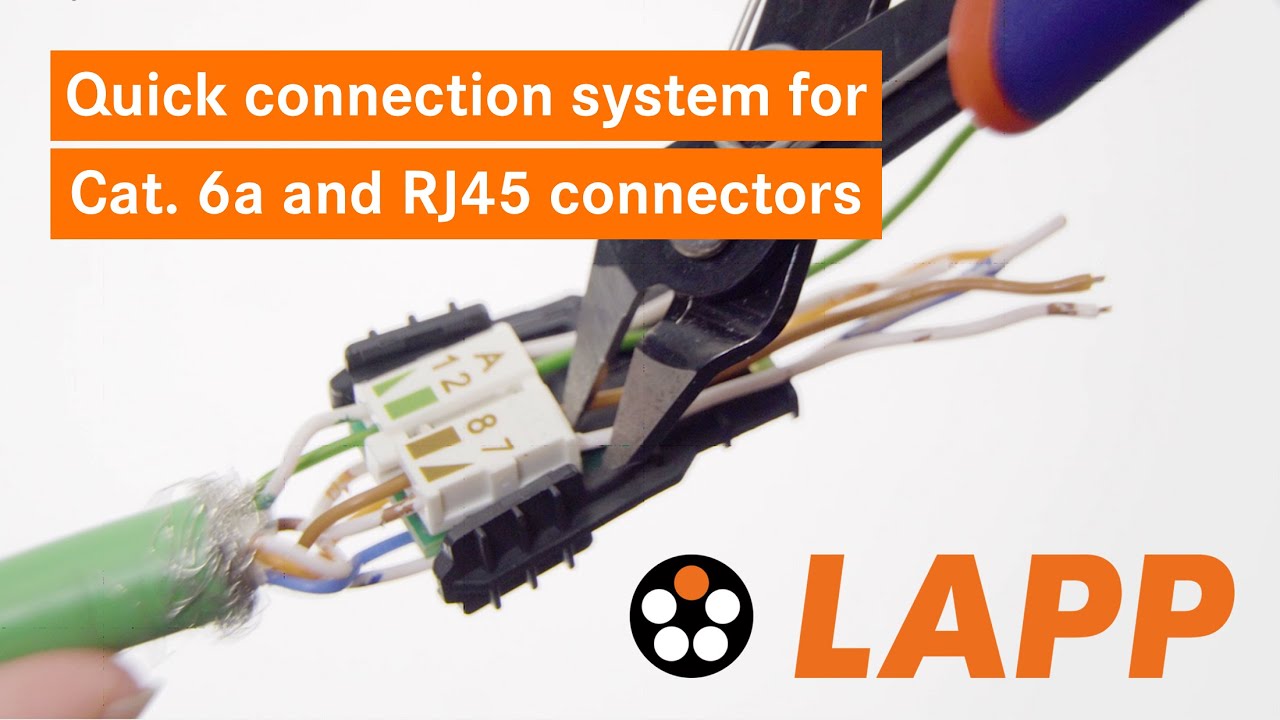 HowTo: Quick connection system for Cat. 6a cables and RJ45 connectors
