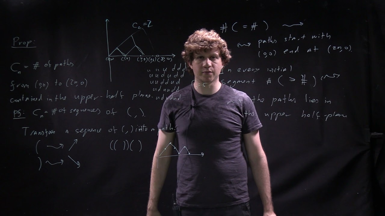 Lecture 1.6: An explicit formula for Catalan numbers