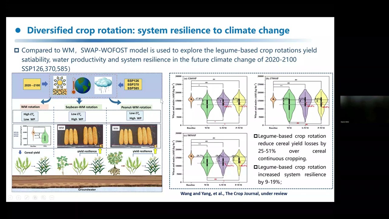 Diversifying crop rotation increases food production, reduces net greenhouse gas emission