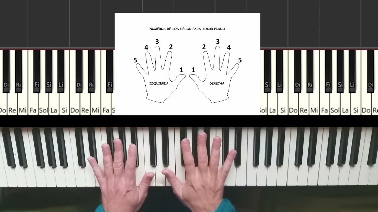 Clases de piano desde cero - Curso de piano completo - Clases de piano para principiantes -  1er a&ntilde;o