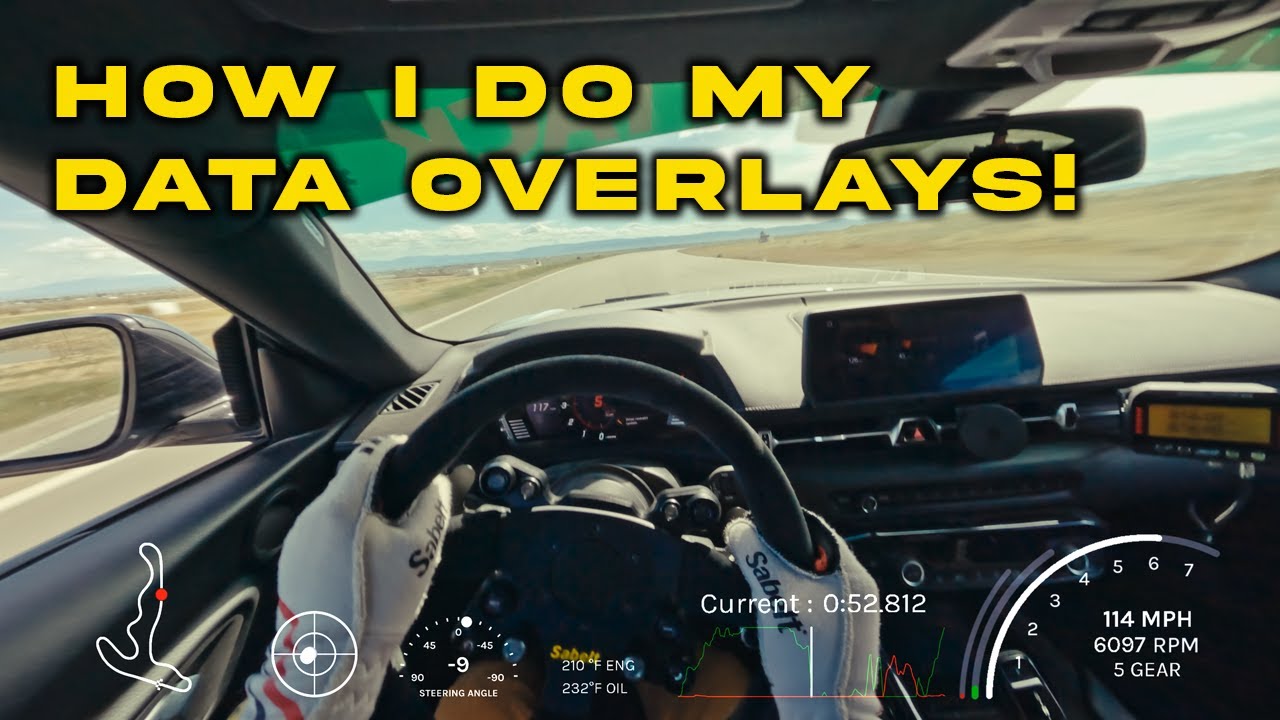 How I Do My Data Overlays! Custom bbr! RaceRender Templates now available!