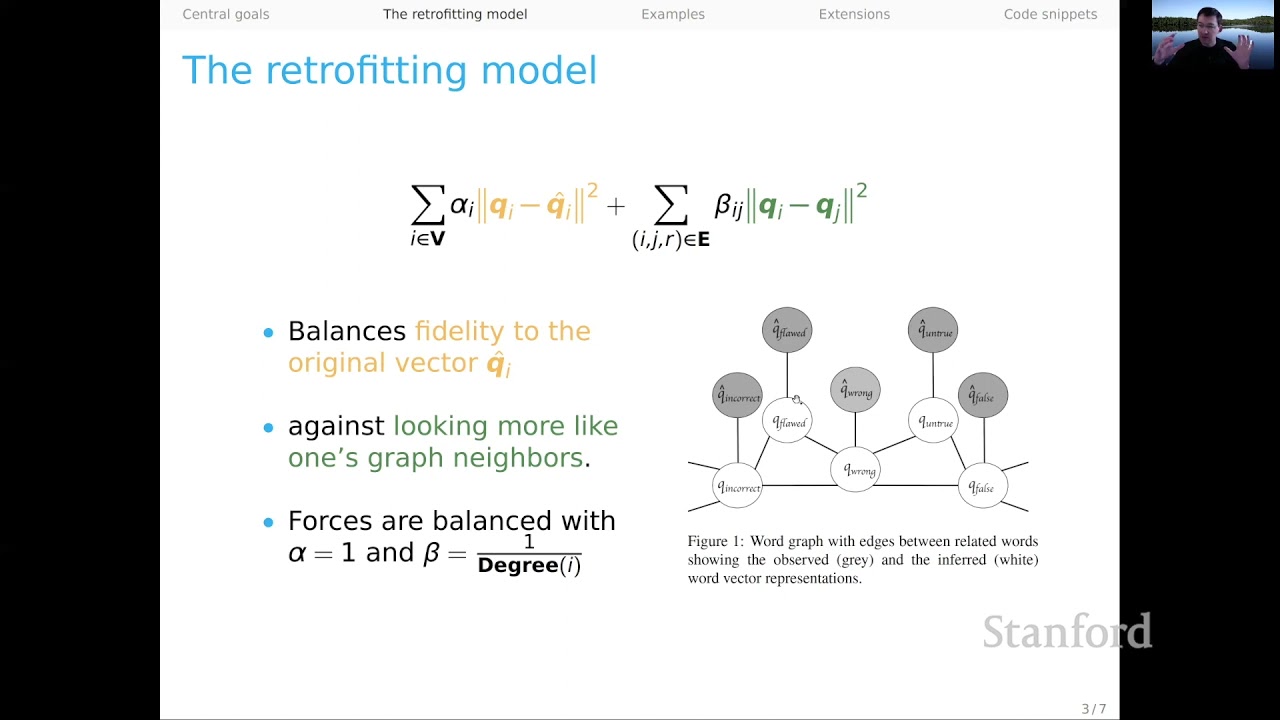 Retrofitting | Stanford CS224U Natural Language Understanding | Spring 2021