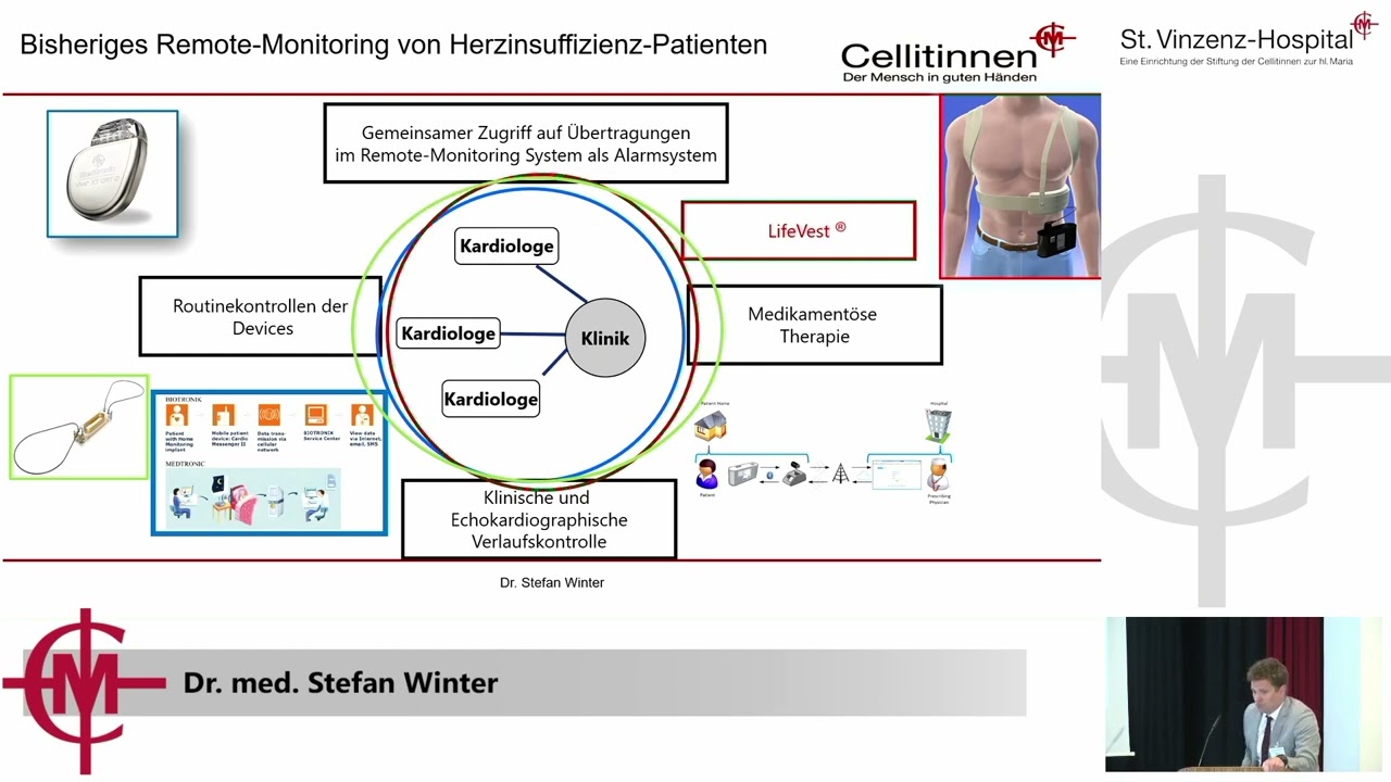 Kardiologische Strategien 2023: Telemedizin bei Herzinsuffizienz: Must or nice to have?