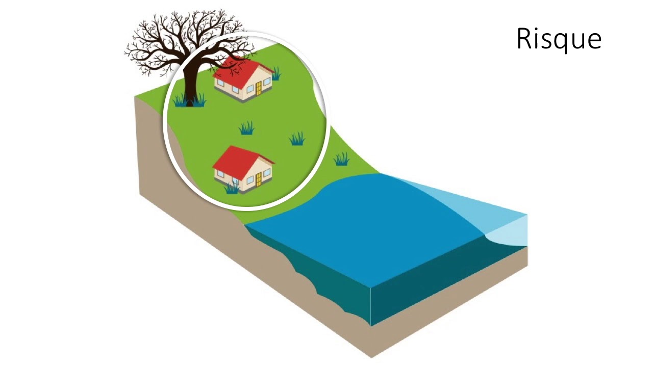 Les inondations: Risque, al&eacute;a et catastrophe