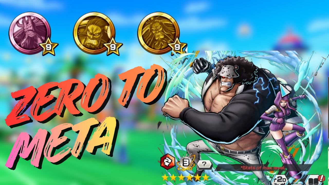 ZERO TO META DAY 2