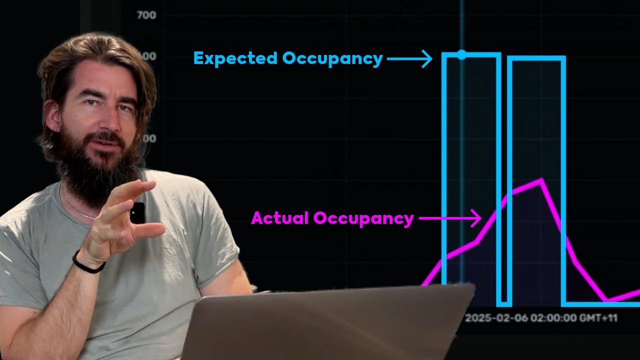 Occupancy Analytics for Campus Management
