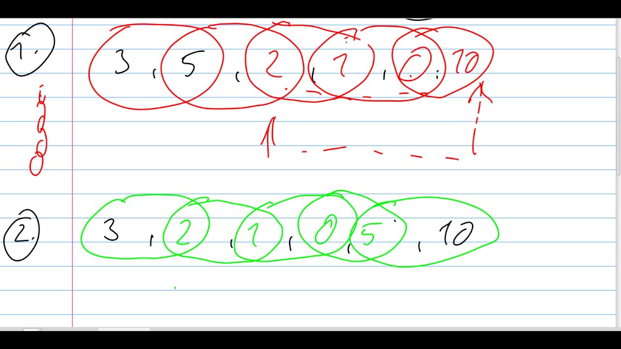 BubbleSort  --- Algorithmen und Datenstrukturen
