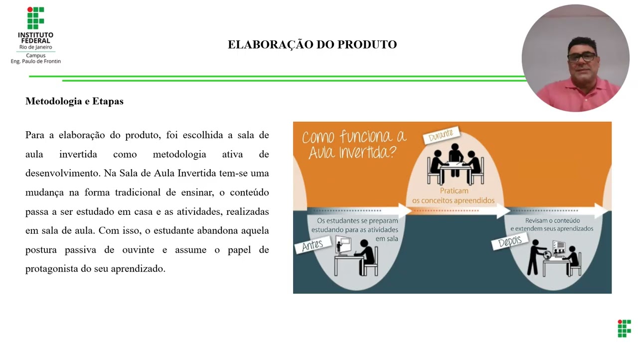 Proposta do Mínimo Produto Viável MVP II