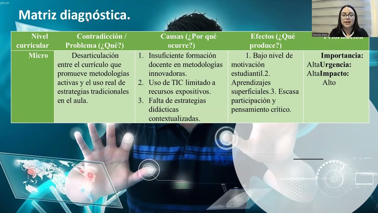 diagnóstico de innovabilidad curricular mediante análisis de contradicciones