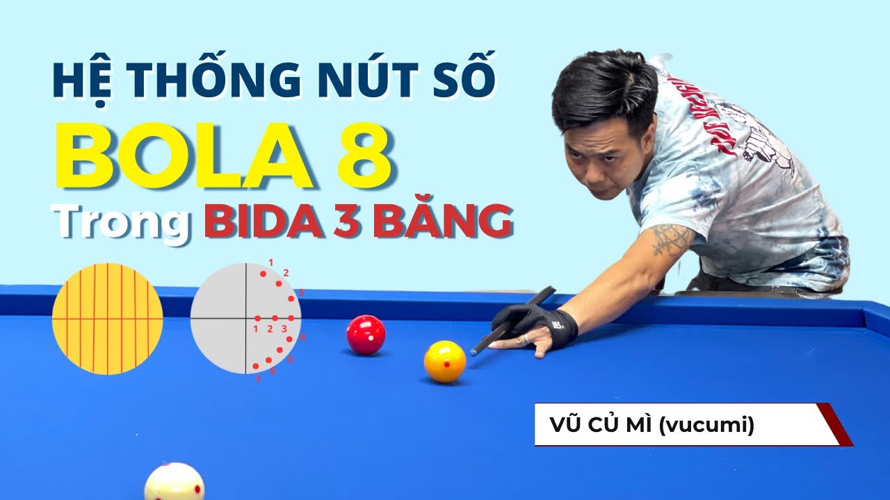 Hệ thống nút số BOLA 8 trong BIDA 3 BĂNG - VŨ CỦ MÌ