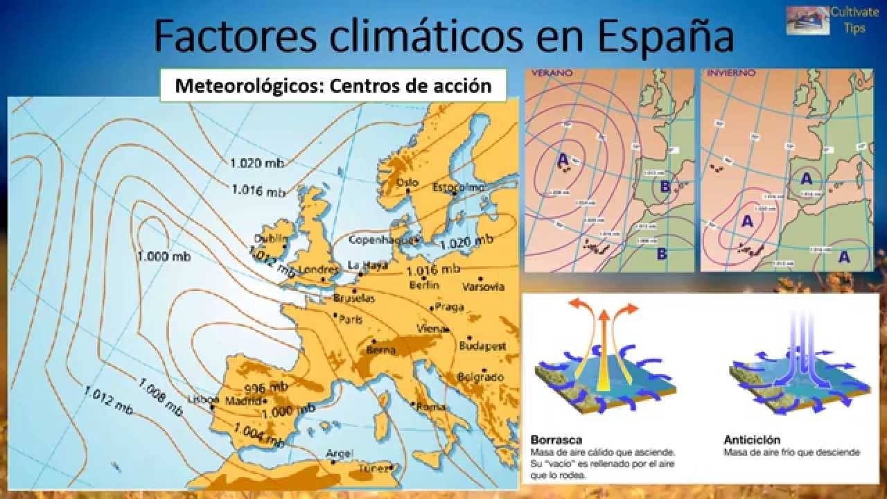Climas de España - Geografía de España