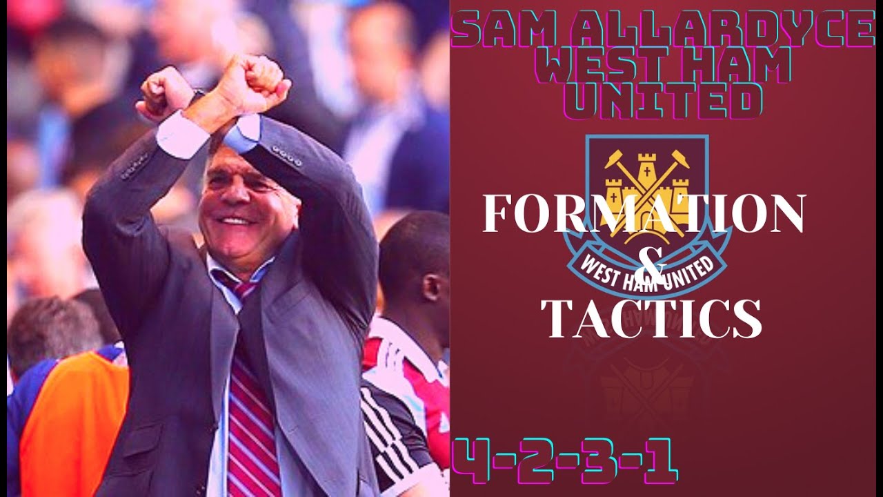 FIFA 20| HOW TO PLAY LIKE SAM ALLARDYCE'S  WEST HAM UNITED| FORMATION & TACTICS