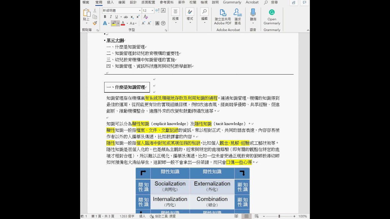 單元七(P.1)；什麼是知識管理