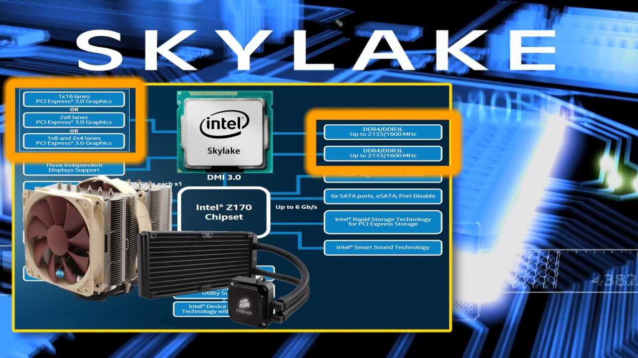 Intel Skylake PERFEKT für Videoschnitt - deutsch
