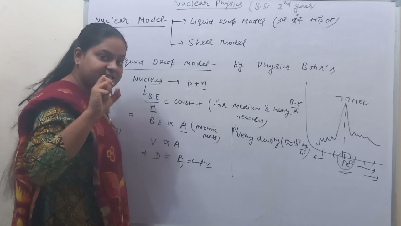 Liquid Drop Model & Semi-empirical Mass formula for B.sc 3rd year(Nuclear Physics) by Sapna Agarwal