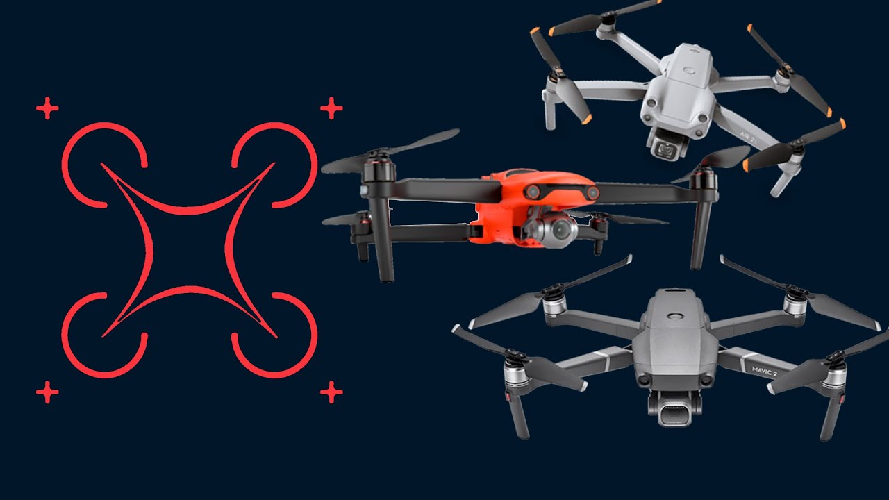 Los Mejores Drones Profesionales en el 2021 - Video Podcast Ep. 2