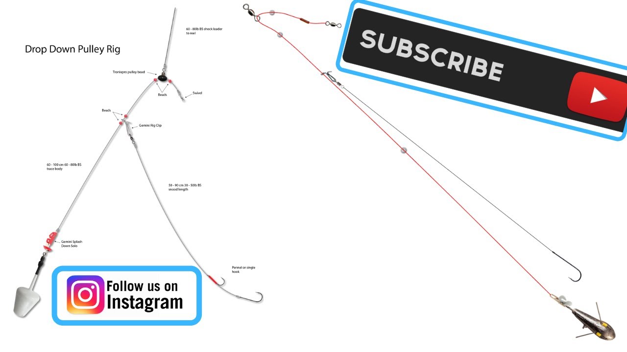 Drop Down Pulley Rig For Beginners