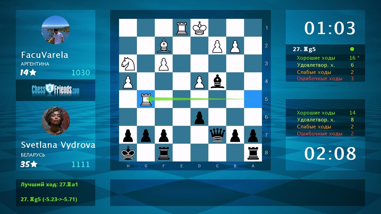 Анализ шахматной партии: FacuVarela - Svetlana Vydrova, 0-1 (по ChessFriends.com)