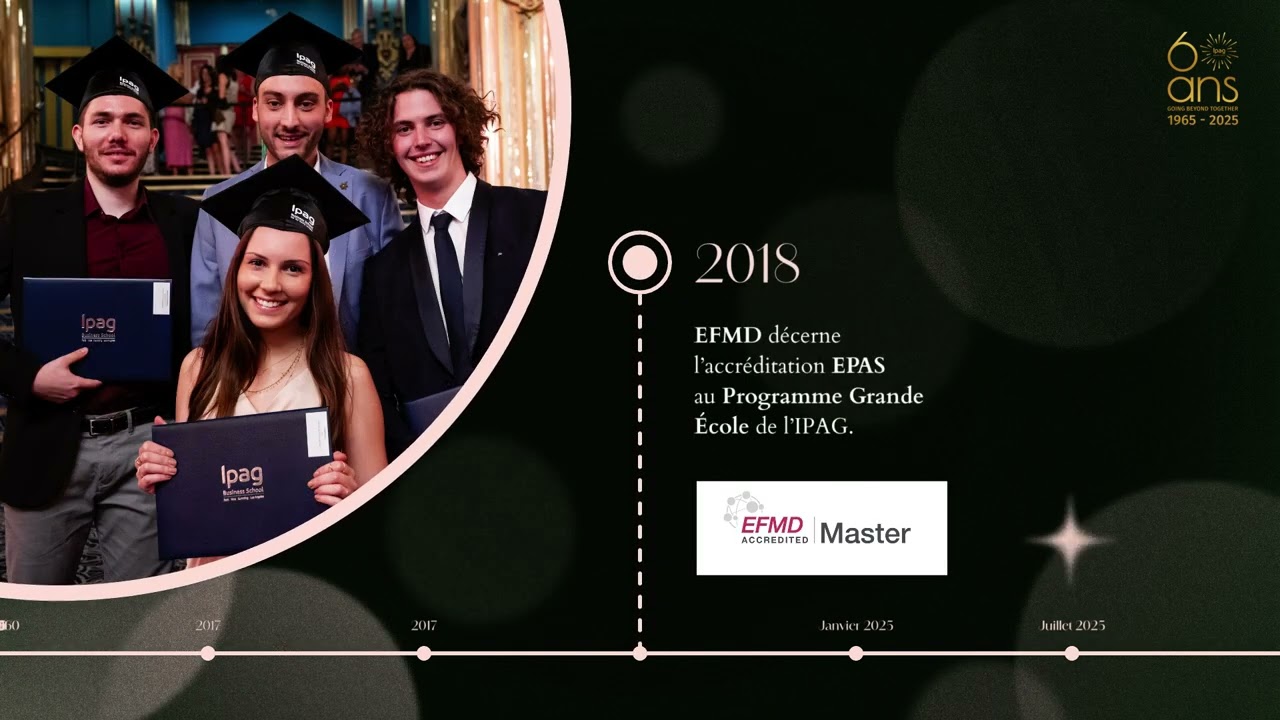 60 ans à l'IPAG Business School