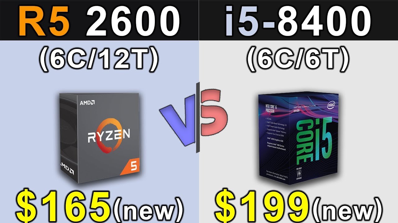 R5 2600 Vs. i5-8400 | RTX 2080 | New Games Benchmarks