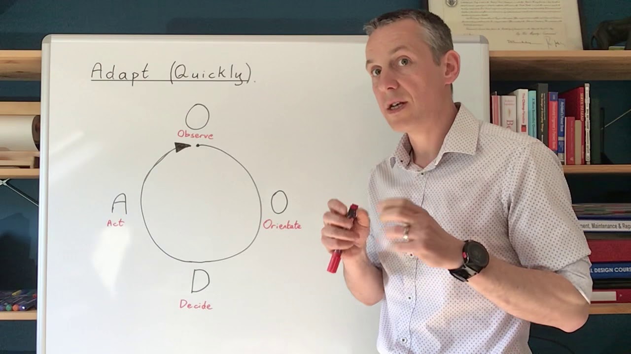Crisis Management - Adapt Quickly (Applying the OODA Loop)