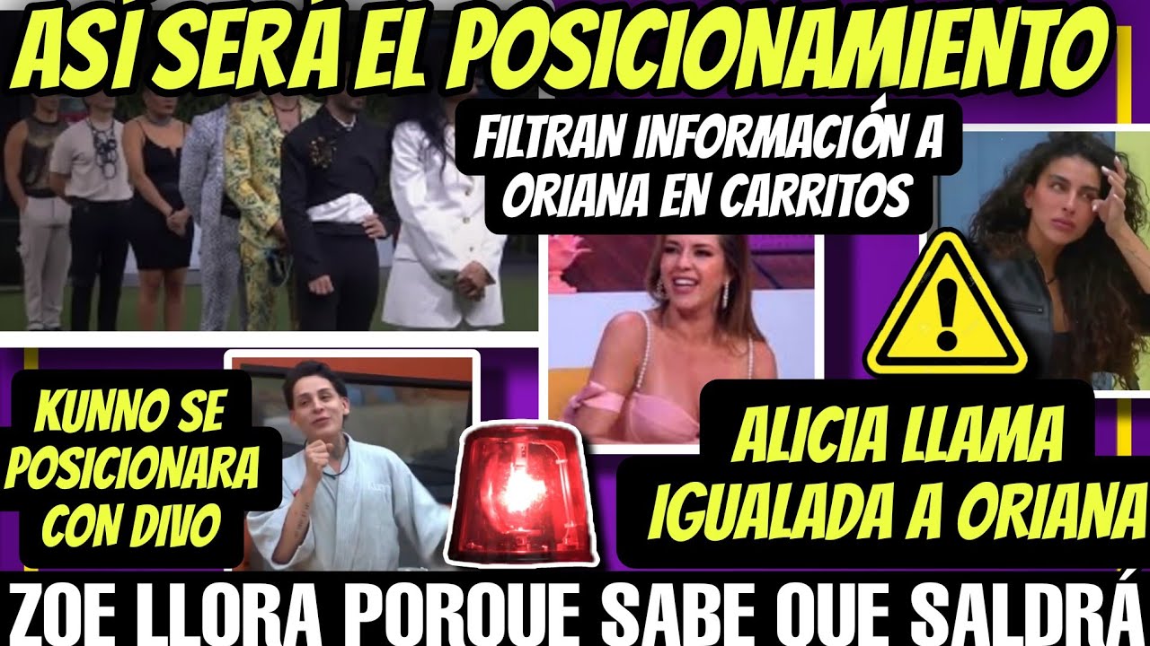 🔥ZOE LLORA PORQUE SALDRÁ🔥ALICIA DICE IGUALADA🔥KUNNO ATACARÁ A DIVO🔥LA CASA DE LOS FAMOSOS 6 EN VIVO